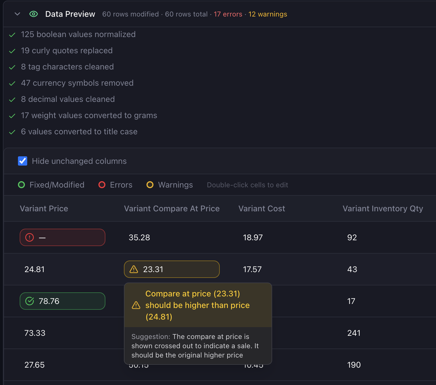 Portaim's validation and auto-fix screen for Shopify CSV imports — automatic normalization of booleans, currency symbols, and weight units, with remaining errors and warnings flagged inline before export